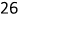 26