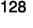 128