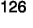 126