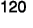 120