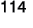 114