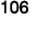 106