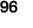 96
