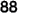88