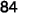 84