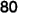 80