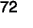 72