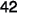 42