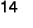 14